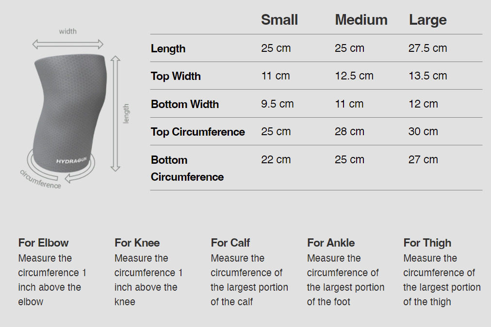 Thermosleeve_Size_Guide.PNG